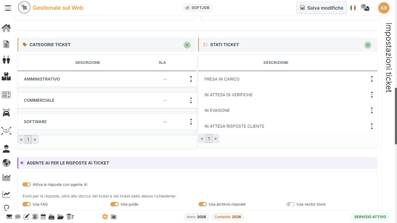 Figura 1 Categorie e stati del ticket