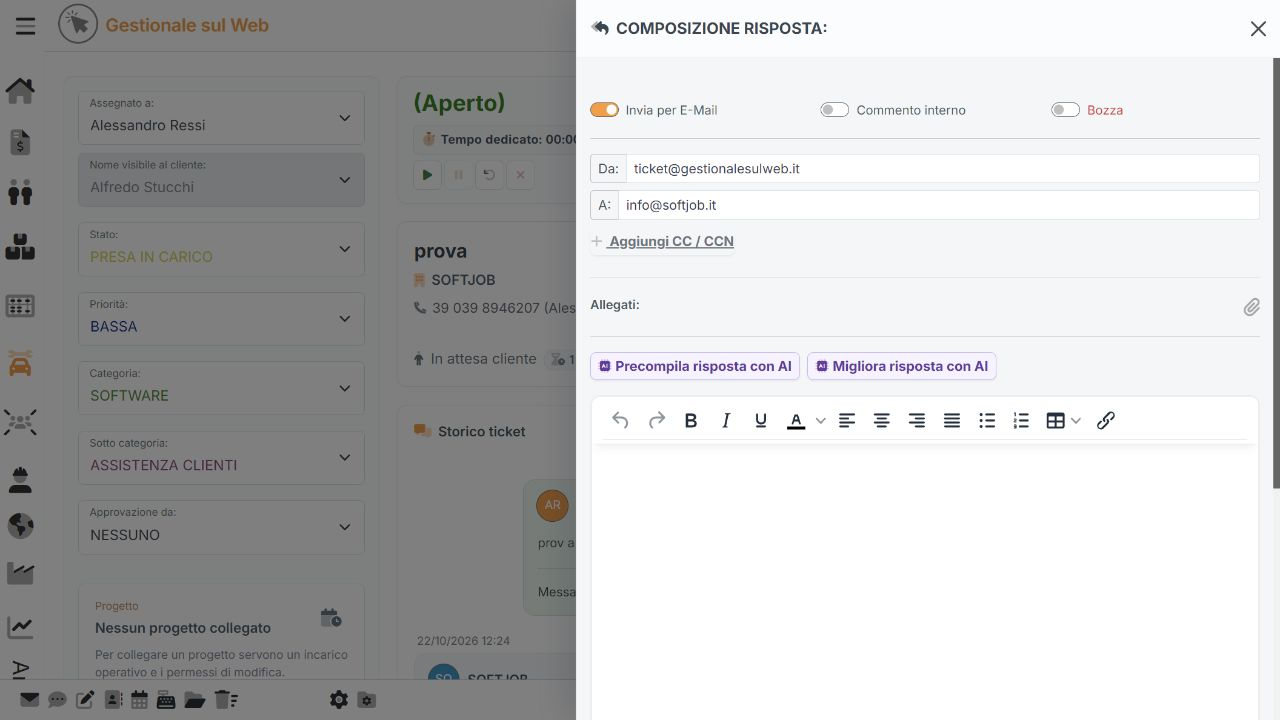 Figura 7 Composizione della risposta