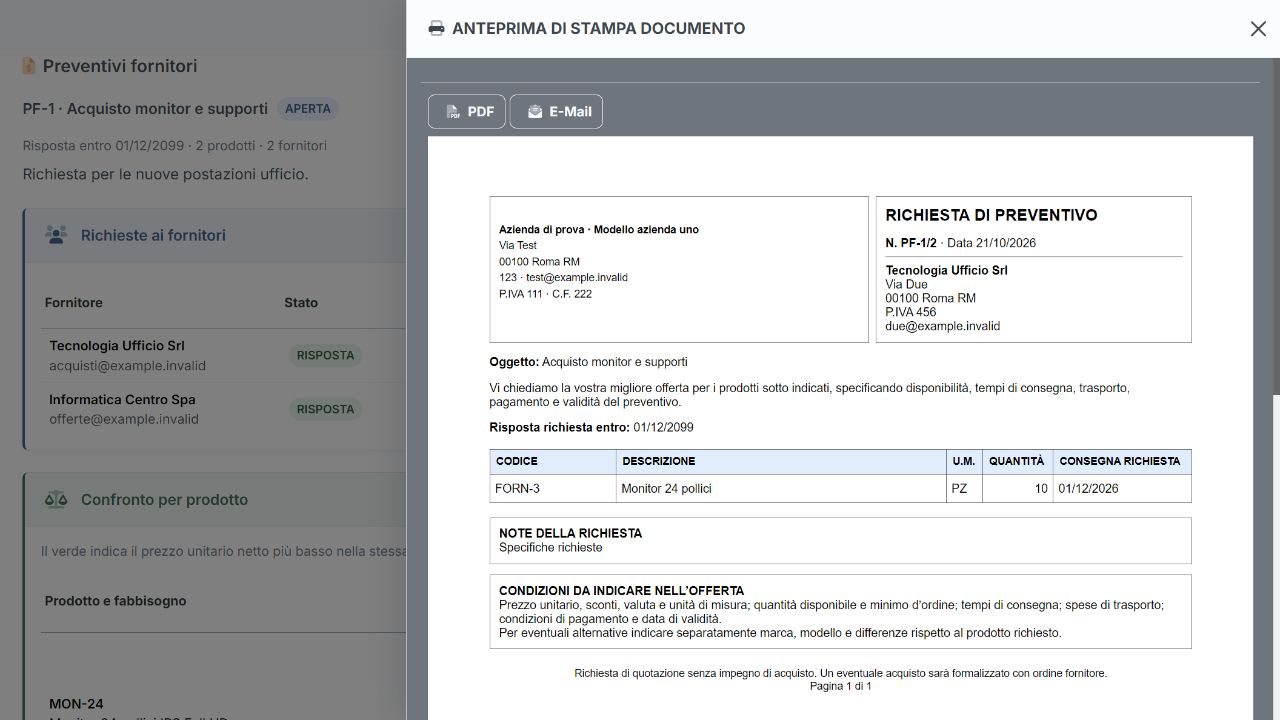 Figura 2 Anteprima di una richiesta con i comandi PDF ed E Mail